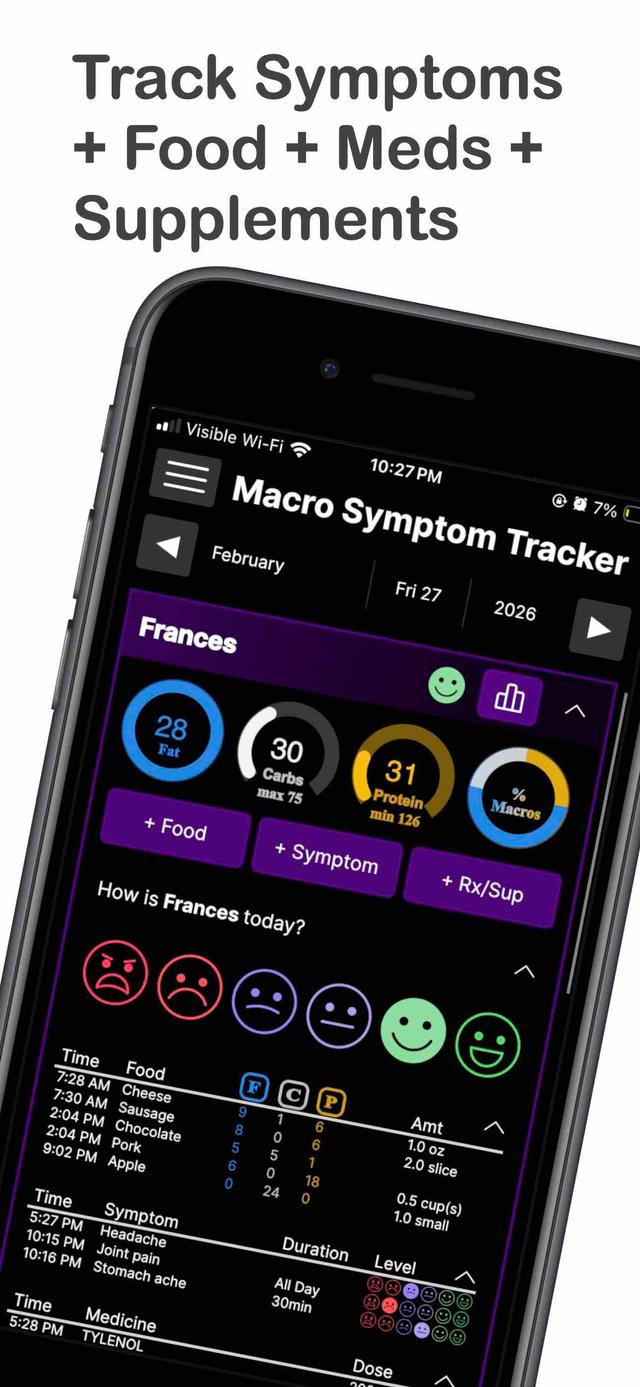 Macro Symptom Tracker Screenshot